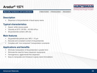 Advanced Materials 38
Aradur® 9506
Description
!! Cyclic polyamidoamine
Typical characteristics
!! Aspect: pale yellow fine powder
!! Particle size : < 70 microns
!! Melting point: ~105°C
!! Amine equivalent weight : 65-70 g/eq
Main features
!! Free flowing and fine powder
!! Very low solubility in epoxy resins at RT
Applications and benefits
!! Easily dispersible in liquid resins
!! Outstanding latency at 25°C
!! High reactivity at temperature > 100°C
!! Recommended as latent curing agent for epoxy based adhesives
Next product >Specialty hardeners and accelerators < Previous product< Table of content
 
