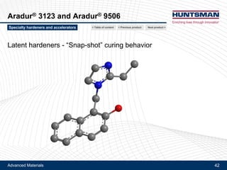Advanced Materials 42
Aradur® 1167, Aradur® 3123
Next product >Specialty hardeners and accelerators
Latent accelerators - Easily dispersible
< Previous product< Table of content
 