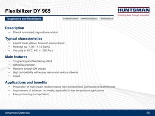 Advanced Materials 55
Araldite® CY 184, Araldite® PY 4122
Ultimate Tg and water absorption
Araldite® epoxy resin + Aradur® 20315 mixed at stoichiometry
Cure profile: 1h at 80°C + 1h at 120°C + 1h at 150°C
Next product >< Previous product< Table of contentTougheners and flexibilizers
 