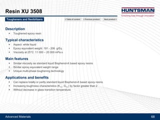 Advanced Materials 68
Flexibilizer DY 965
Thermal and mechanical properties of 1K- epoxy adhesive
Effect of flexibilizer DY 965, XB 3333 and Araldite® DY 1186
Next product >Tougheners and flexibilizers < Previous product< Table of content
Epoxy resin formulated with Flexibilizer (10 wt%) and CTBN- epoxy adduct (27 wt%), cured with DICY hardener
Flexural modulus: Curing: 30 min at 150ºC + 30 min at 160ºC
Lap shear strength: Curing: 30 min at 180°C - Substrate : aluminum sandblasted - Soaking time : 15 min - 5 samples measured at 23ºC
 