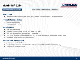 Advanced Materials 72
Conventional nitril rubber based tougheners
Flexibilizer DY 965
Next product >Tougheners and flexibilizers
Product Description Epoxy equivalent weight Viscosity Rubber content
Unit g/Eq Pa.s %
Araldite® LY 1108 Modified CTBN / Bis-F epoxy adduct 269 - 301 22 - 51 at 25°C ~ 30
Araldite® LY 1146 Modified CTBN / Bis-A epoxy adduct 833 - 1 116 350 - 1 100 at 25°C ~ 40
Araldite® LY 1115 CTBN / Bis-F epoxy adduct 238 - 250 250 - 400 at 25°C ~ 20
Araldite® LY 1134 CTBN / Bis-A epoxy adduct 286 - 323 200 - 500 at 40°C ~ 20
< Previous product< Table of content
 