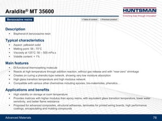 Advanced Materials 78
Resin XU 3508
Next product >Tougheners and flexibilizers
Multi-phase toughened epoxy resin
< Previous product< Table of content
 