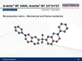 Advanced Materials 88
Araldite® MT 35600, Araldite® MT 35710 FST
Benzoxazine resins
Benzoxazine resins - Mechanical and flame resistance
< Previous product< Table of content
 