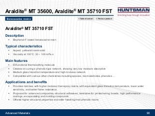 Advanced Materials 90
Araldite® MT 35600, Araldite® MT 35710 FST
Araldite® MT 35710 FST
Description
!! Bisphenol-F based benzoxazine resin
Typical characteristics
!! Aspect: yellowish semi-solid
!! Viscosity at 100°C: 30 – 100 mPa.s
Main features
!! Di-functional thermosetting molecule
!! Creates on curing a phenolic-type network, showing very low moisture absorption
!! Medium glass transition temperature and high modulus network
!! Compatible with various other chemistries including epoxies, bis-maleimides, phenolics#
Applications and benefits
!! Provides matrices with higher modulus than epoxy resins, with equivalent glass transition temperature, lower water
sensitivity, and better flame resistance
!! Proposed for advanced composites, structural adhesives, laminates for printed wiring boards, high performance
coatings, encapsulating and molding compounds
!! Offered higher structural properties and safer handling than phenolic resins
Benzoxazine resins < Previous product< Table of content
 