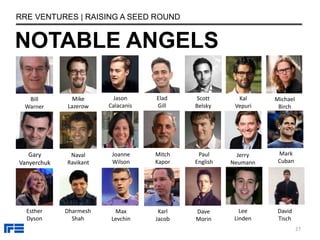 Raising Seed Capital by Steve Schlafman at RRE Ventures | PPTX