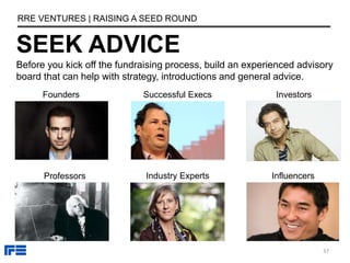 Raising Seed Capital by Steve Schlafman at RRE Ventures | PPTX