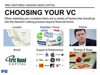 Raising Seed Capital by Steve Schlafman at RRE Ventures | PPTX