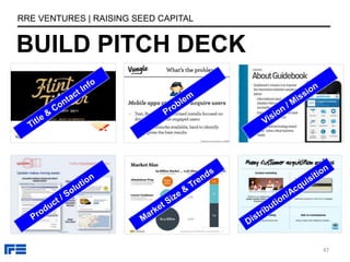 BUILD PITCH DECK
RRE VENTURES | RAISING SEED CAPITAL
47
 