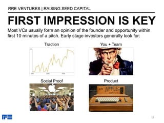 Raising Seed Capital