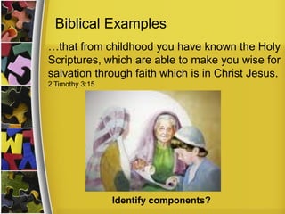 Raising Spiritual Champions Dche