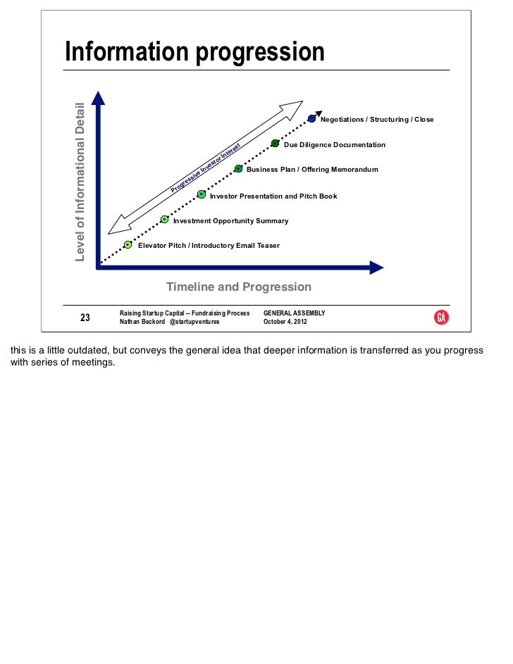 buy in movimento 2015