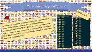 Personal Emoji Graphics
 