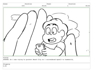 Scene
019
Duration
00:04
Panel
1
Duration
00:02
Dialog
STEVEN: So I was trying to protect Beach City so I surrendered myself to homeworld,
Slugging
6.06
 