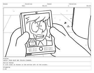 Scene
022
Duration
00:10
Panel
1
Duration
00:02
Dialog
LAPIS: FROM BLUE AND YELLOW DIAMOND.
Action Notes
A live video of Steven in the bottom left of the screen.
Slugging
3.02
 