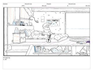 Scene
005
Duration
00:22
Panel
4
Duration
00:02
Slugging
0.08
 