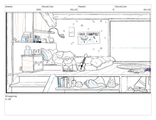 Scene
005
Duration
00:22
Panel
9
Duration
00:02
Slugging
0.08
 