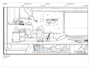 Scene
005
Duration
00:22
Panel
11
Duration
00:02
Slugging
1.10
 