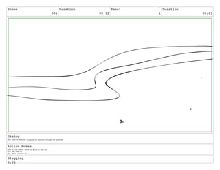 Scene
006
Duration
00:12
Panel
1
Duration
00:02
Dialog
SFX: <SFX of Sterven dragging the ukelele through the sand OS>
Action Notes
Shot of the beach. Shore is going in and out.
FX - sea foam FX
FX - Water sparkle FX
Slugging
0.06
 