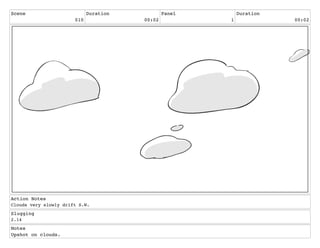 Scene
010
Duration
00:02
Panel
1
Duration
00:02
Action Notes
Clouds very slowly drift S.W.
Slugging
2.14
Notes
Upshot on clouds.
 