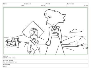 Scene
151
Duration
00:08
Panel
1
Duration
00:02
Dialog
LAPIS: I'm sorry.
Action Notes
Sun setting in bg.
Slugging
3.05
 