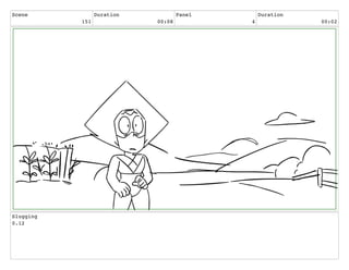 Scene
151
Duration
00:08
Panel
4
Duration
00:02
Slugging
0.12
 