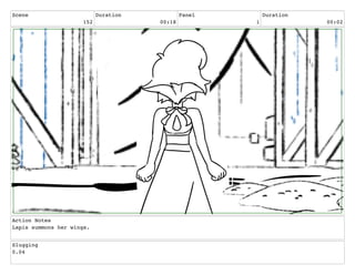 Scene
152
Duration
00:18
Panel
1
Duration
00:02
Action Notes
Lapis summons her wings.
Slugging
0.04
 
