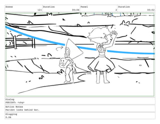 Scene
121
Duration
00:06
Panel
2
Duration
00:02
Dialog
PERIDOT: <uhg>
Action Notes
Peridot looks behind her.
Slugging
0.06
 