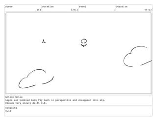 Scene
163
Duration
03:12
Panel
1
Duration
00:02
Action Notes
Lapis and bubbled barn Fly back in perspective and disappear into sky.
Clouds very slowly drift S.E.
Slugging
0.12
 