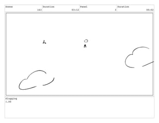 Scene
163
Duration
03:12
Panel
3
Duration
00:02
Slugging
1.00
 