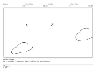 Scene
163
Duration
03:12
Panel
7
Duration
00:02
Action Notes
FX - sparkle FX replaces Lapis silhouette and shrinks.
Slugging
0.08
 