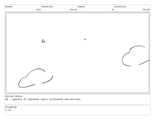 Scene
163
Duration
03:12
Panel
8
Duration
00:02
Action Notes
FX - sparkle FX replaces Lapis silhouette and shrinks.
Slugging
0.12
 
