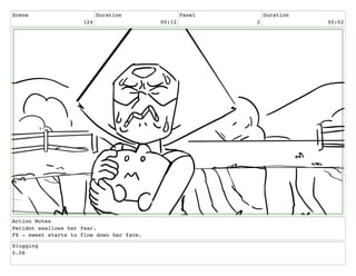 Scene
124
Duration
00:12
Panel
2
Duration
00:02
Action Notes
Peridot swallows her fear.
FX - sweat starts to flow down her face.
Slugging
0.08
 