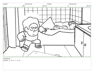 Scene
168
Duration
00:22
Panel
2
Duration
00:02
Slugging
Panels 2 to 4 = 0.12
 