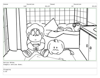 Scene
168
Duration
00:22
Panel
10
Duration
00:02
Action Notes
Pumpkin settles down.
Slugging
0.06
 