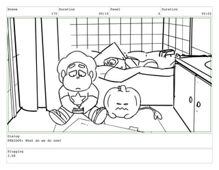 Scene
170
Duration
00:10
Panel
4
Duration
00:02
Dialog
PERIDOT: What do we do now?
Slugging
3.08
 