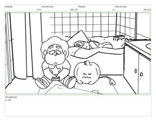 Scene
170
Duration
00:10
Panel
5
Duration
00:02
Slugging
2.06
 