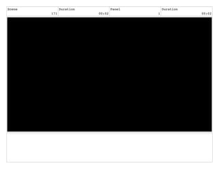 Scene
171
Duration
00:02
Panel
1
Duration
00:02
 