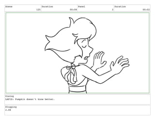 Scene
125
Duration
00:08
Panel
3
Duration
00:02
Dialog
LAPIS: Pumpkin doesn't know better.
Slugging
2.08
 