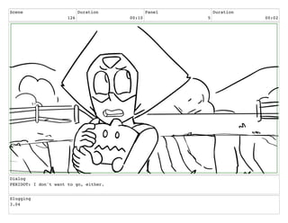 Scene
126
Duration
00:10
Panel
5
Duration
00:02
Dialog
PERIDOT: I don't want to go, either.
Slugging
3.04
 