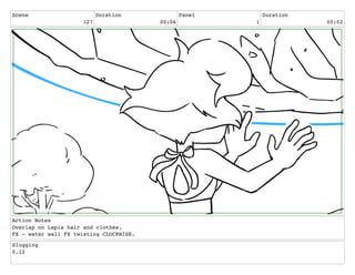 Scene
127
Duration
00:06
Panel
1
Duration
00:02
Action Notes
Overlap on Lapis hair and clothes.
FX - water wall FX twisting CLOCKWISE.
Slugging
0.12
 