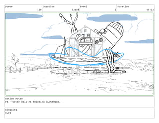 Scene
128
Duration
02:04
Panel
1
Duration
00:02
Action Notes
FX - water wall FX twisting CLOCKWISE.
Slugging
0.04
 