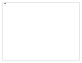 1.08
 