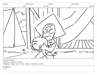 Scene
129
Duration
00:10
Panel
2
Duration
00:02
Action Notes
Peridot quickly turns.
Pumpkin jumps out of her arms, overlap on tail.
Slugging
0.04
 