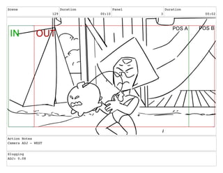 Scene
129
Duration
00:10
Panel
3
Duration
00:02
Action Notes
Camera ADJ - WEST
Slugging
ADJ: 0.08
 