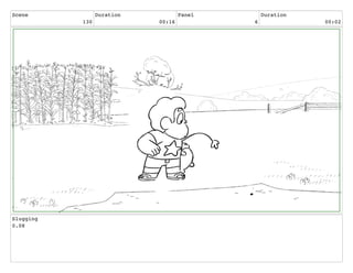 Scene
130
Duration
00:16
Panel
6
Duration
00:02
Slugging
0.08
 