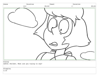 Scene
131
Duration
00:02
Panel
1
Duration
00:02
Dialog
LAPIS: Peridot. What are you trying to say?
Slugging
3.10
 