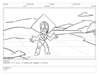 Scene
132
Duration
00:04
Panel
1
Duration
00:02
Dialog
PERIDOT: It's just- If something happens on Earth,
Slugging
4.06
 