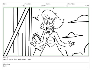 Scene
135
Duration
00:04
Panel
2
Duration
00:02
Dialog
LAPIS: Isn't that the worst time?
Slugging
2.06
 