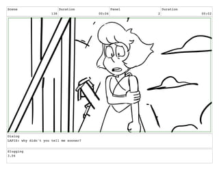 Scene
138
Duration
00:04
Panel
2
Duration
00:02
Dialog
LAPIS: why didn't you tell me sooner?
Slugging
3.04
 