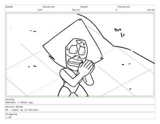 Scene
139
Duration
00:10
Panel
3
Duration
00:02
Dialog
PERIDOT: I COULD say,
Action Notes
FX - sweat up on Peridot.
Slugging
1.08
 